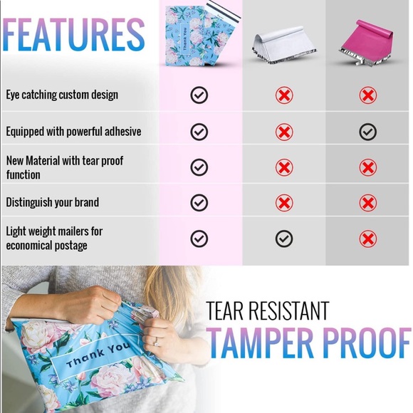 *LAST 1* NEW Poshmark Packages "Thank you!" Gift Wrap Shipping Supply Set 175 Pc - Picture 11 of 13